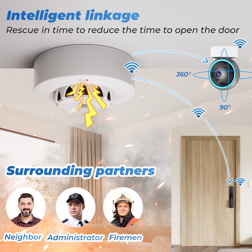 Tuya WiFi Temperature and Humi - Smoke Leak Detector ulasan dan harga