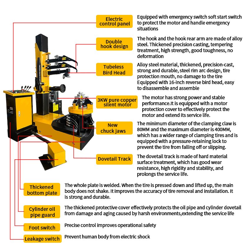 High Cost-Effective Vertical E - Auto Repair Shops ulasan dan harga