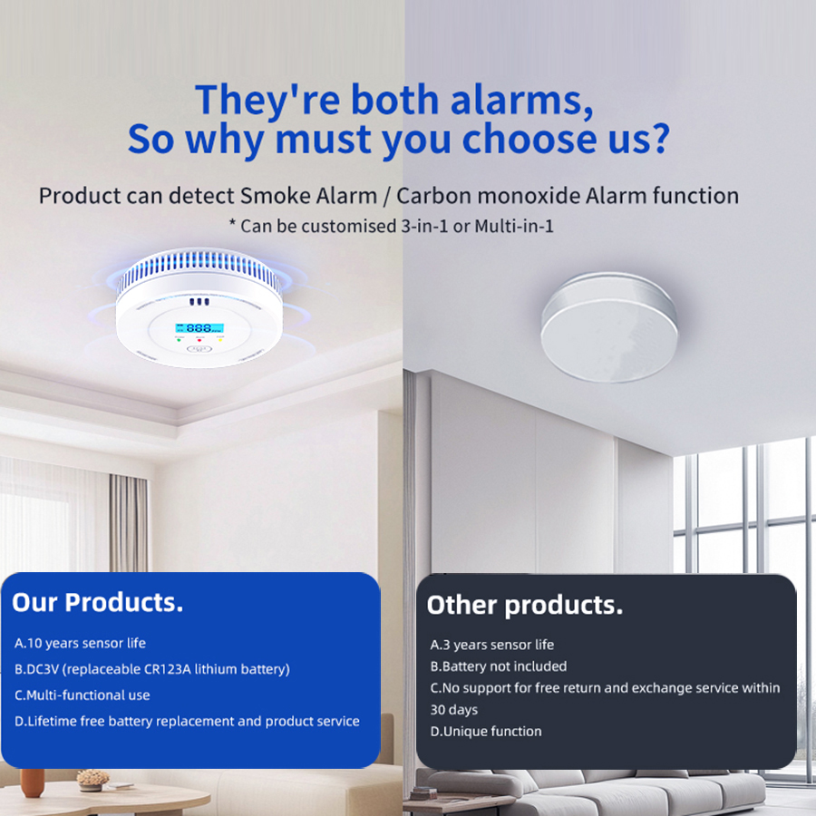 10 years Smoke & Carbon Monoxi - Smoke Leak Detector ulasan dan harga